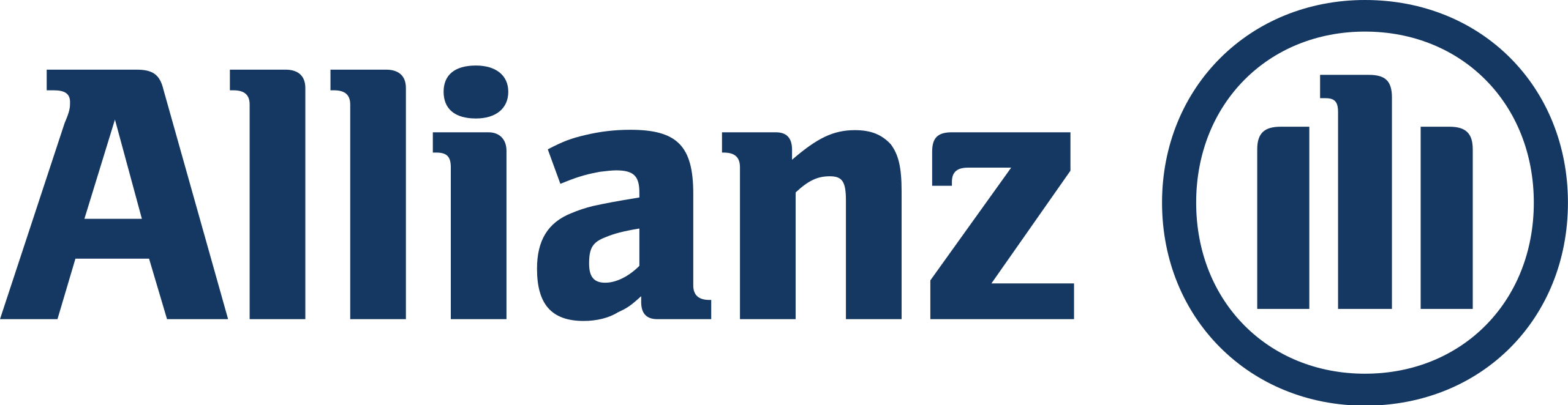 Allianz Indonesia